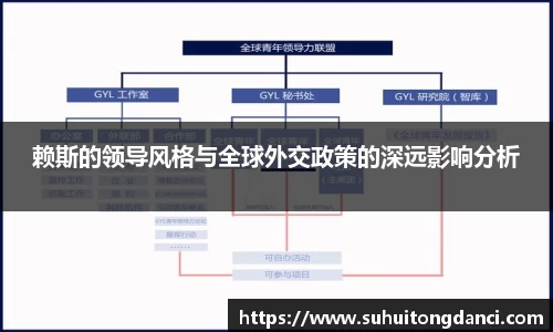 赖斯的领导风格与全球外交政策的深远影响分析