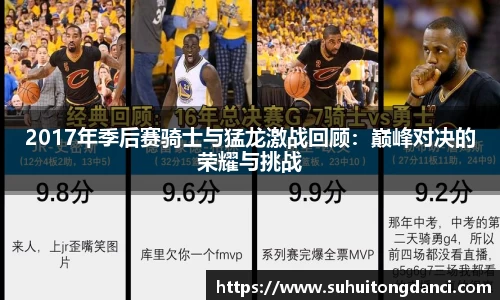 2017年季后赛骑士与猛龙激战回顾：巅峰对决的荣耀与挑战