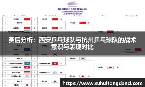 赛后分析：西安乒乓球队与杭州乒乓球队的战术意识与表现对比