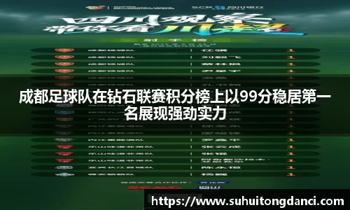 成都足球队在钻石联赛积分榜上以99分稳居第一名展现强劲实力