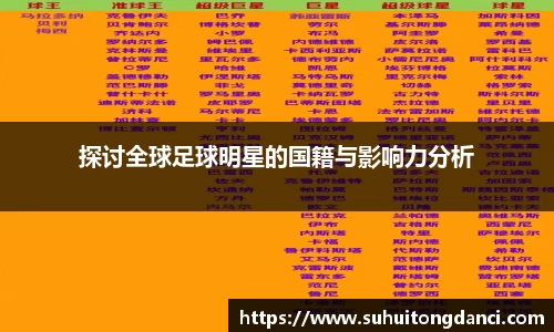 探讨全球足球明星的国籍与影响力分析